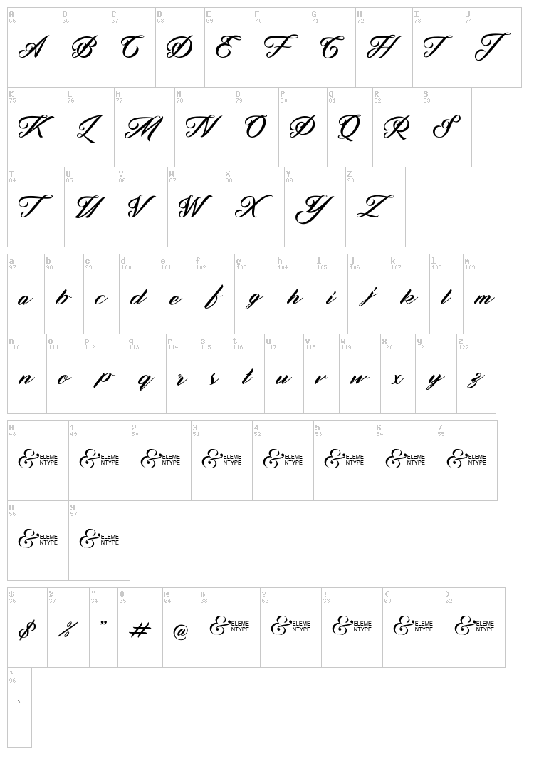 Zephan font map